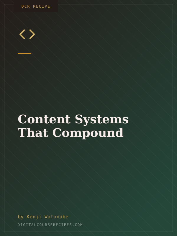 Content Systems That Compound